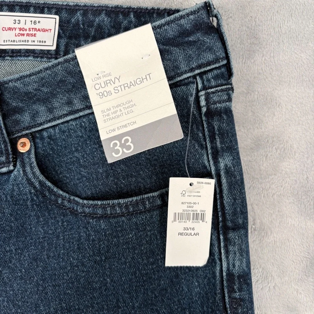 GAP keywords retro